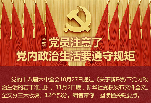 圖解：共產黨員注意了，黨內政治生活要遵守這些規(guī)定