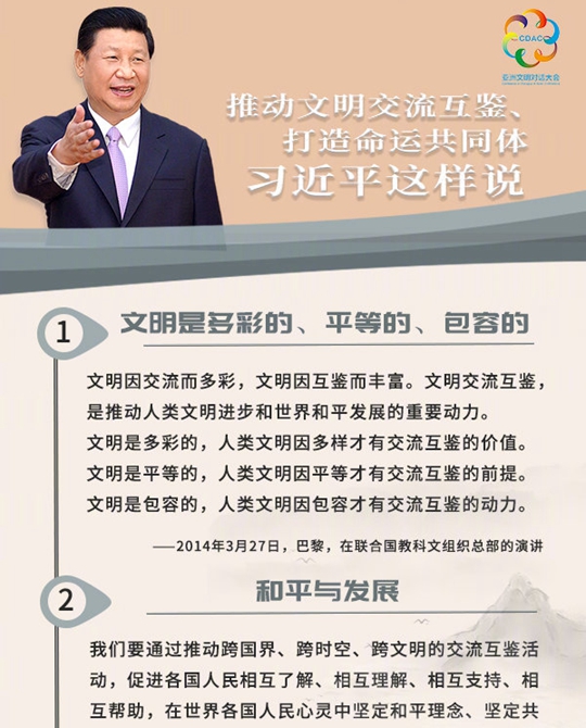 聽！推動文明交流互鑒、打造命運共同體，習近平這樣說